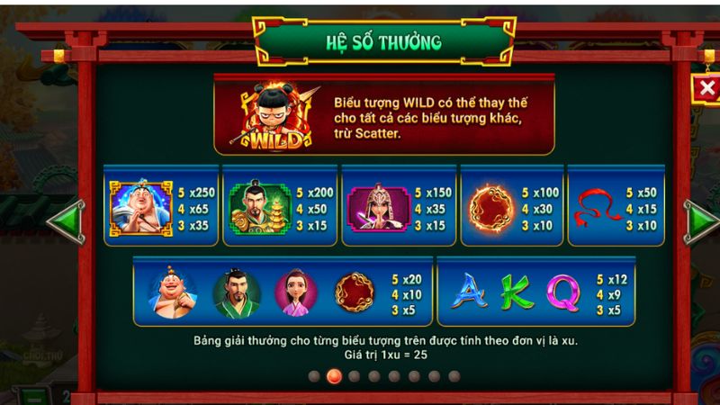 Cách chơi nổ hũ: Hướng dẫn từ A-Z cho người mới & Cao thủ 3 Thuật ngữ nổ hũ cực đa dạng